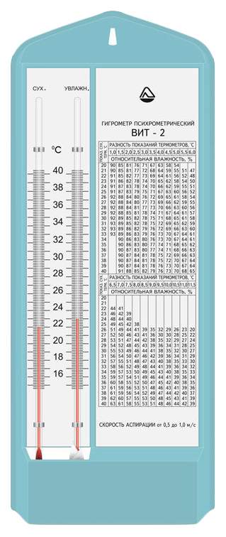 Гигрометр Психрометрический Вит 1 Купить В Екатеринбурге