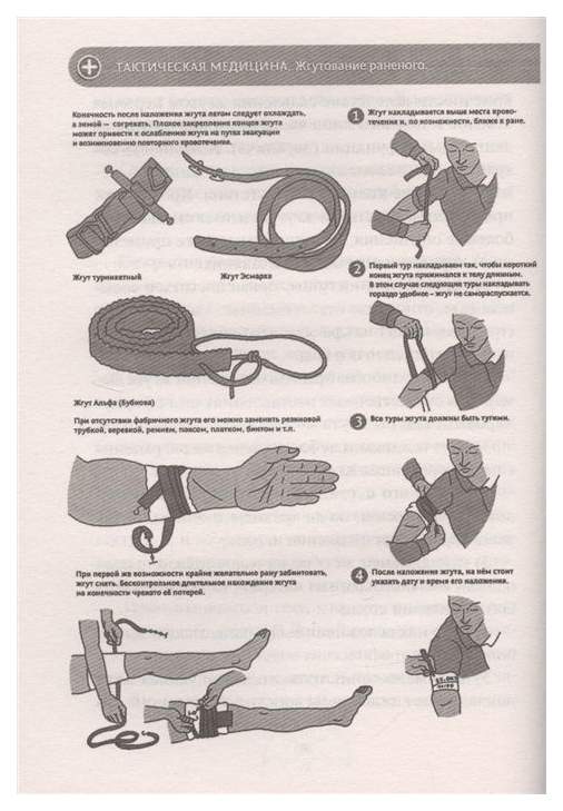 Фф пособие по выживанию в деревне. Пособие по выживанию. Учебник по выживанию. Тактическая медицина пособие. Книги по тактической медицине.