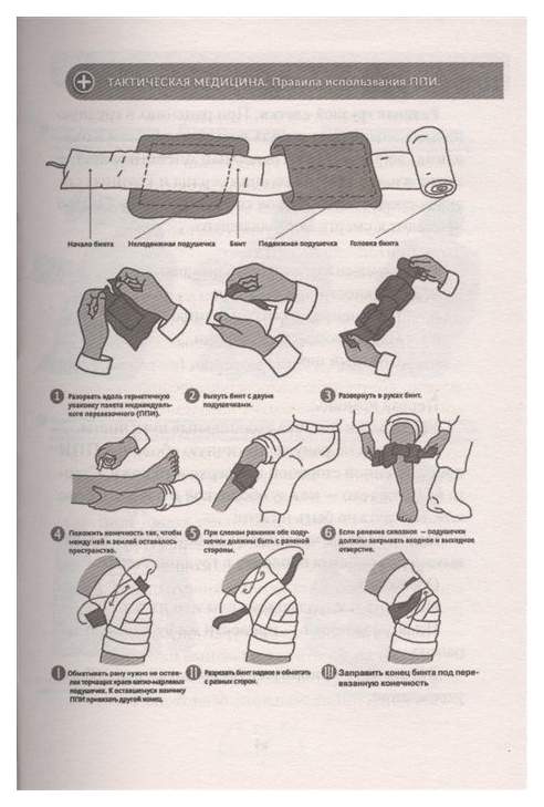 План конспект тактическая медицина