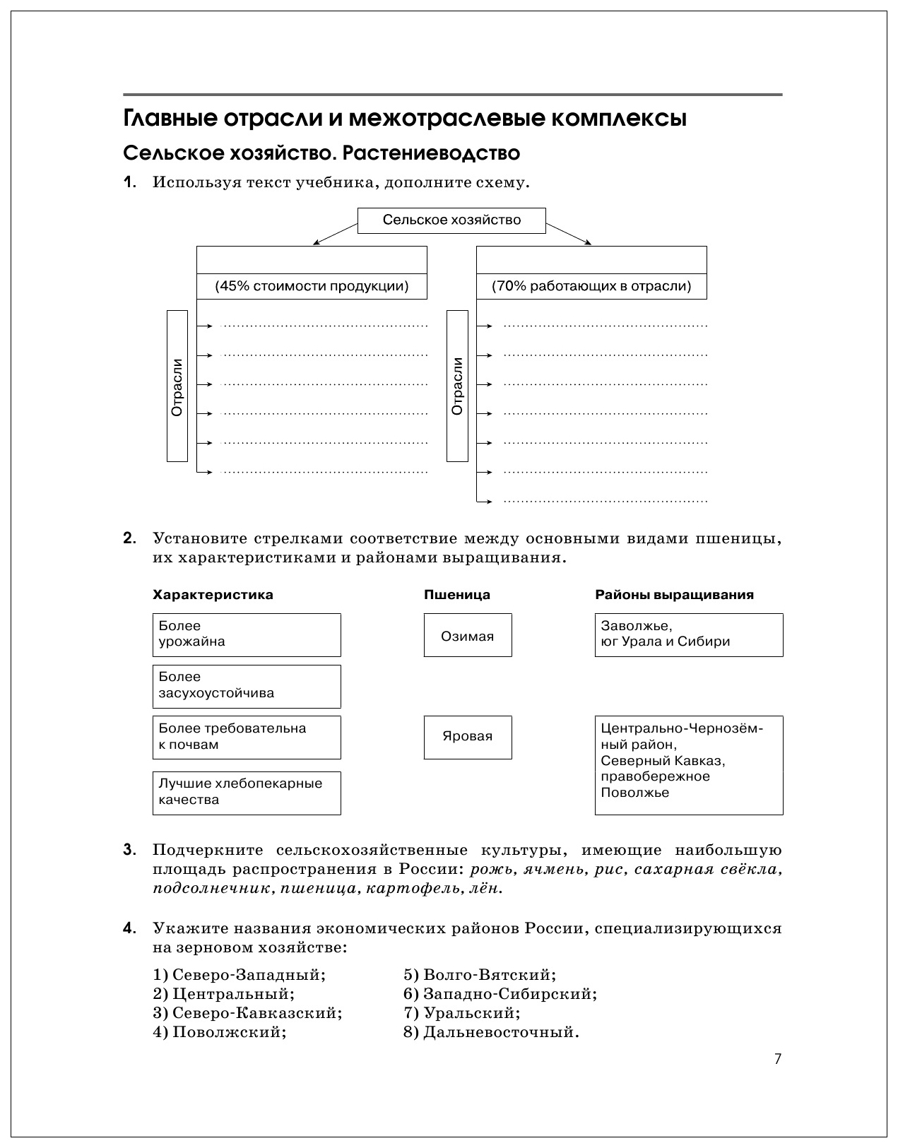 География. 9 класс. География Росси и Хозяйство и Географические Районы.  Вертикаль (Фгос) - купить учебника 9 класс в интернет-магазинах, цены на  Мегамаркет |