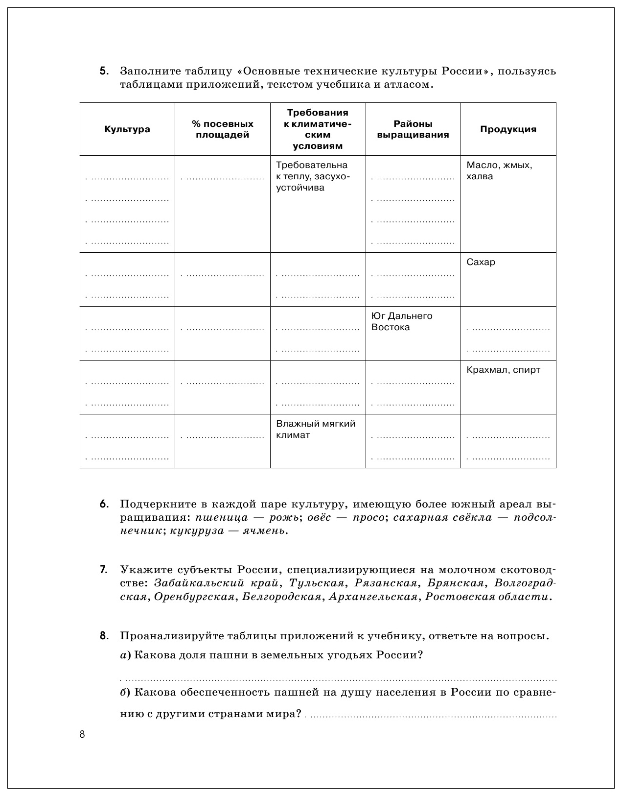 География. 9 класс. География Росси и Хозяйство и Географические Районы.  Вертикаль (Фгос) - купить учебника 9 класс в интернет-магазинах, цены на  Мегамаркет |