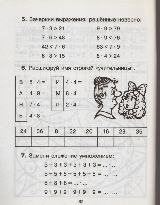 Задания на умножение. Задания на таблицу умноженияна 2 3 класс. Задания по таблице умножения на 2. Задания по математике 2 класс таблица умножения. Интересные задания по таблице умножения.