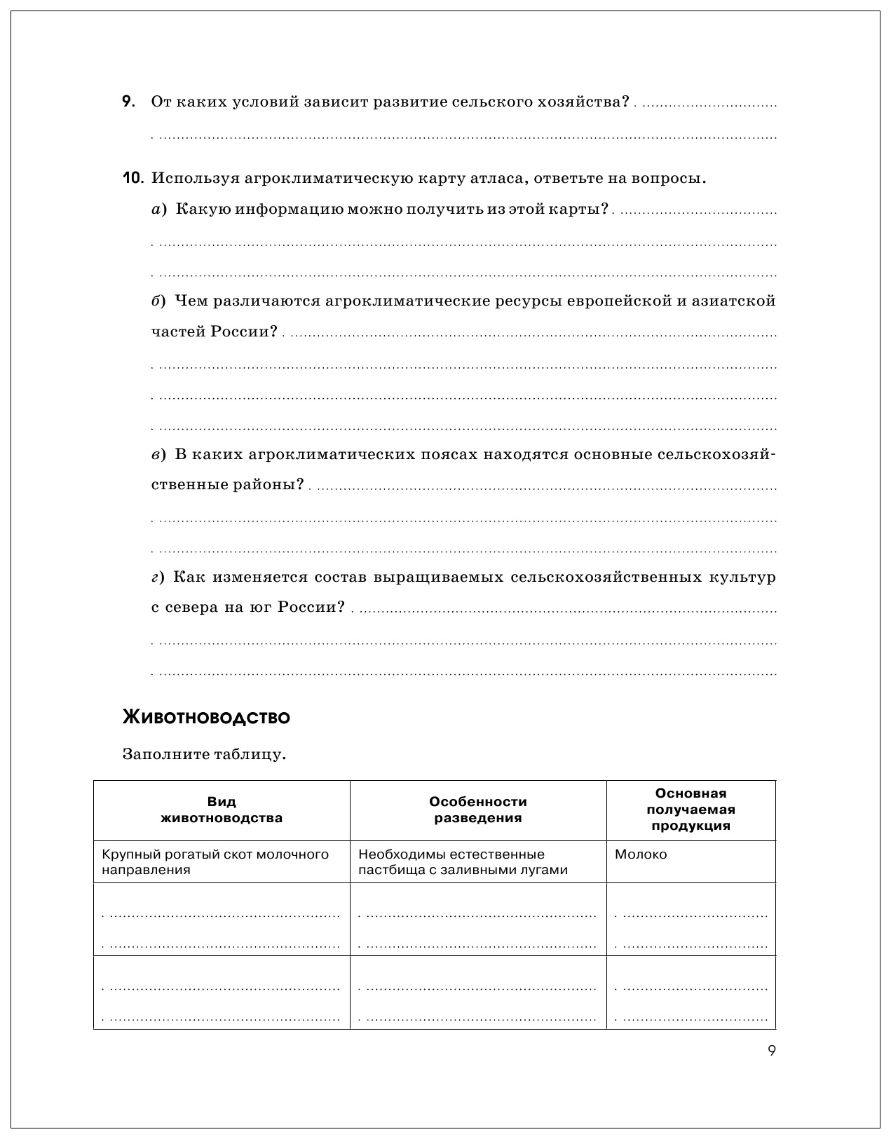 География. 9 класс. География Росси и Хозяйство и Географические Районы.  Вертикаль (Фгос) - купить учебника 9 класс в интернет-магазинах, цены на  Мегамаркет |