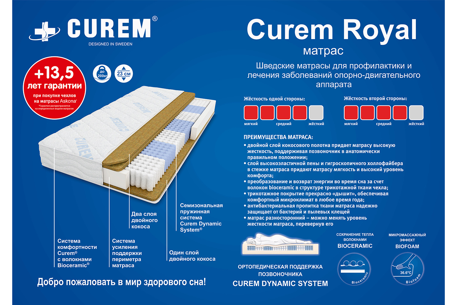 Матрас curem comfort 160x200