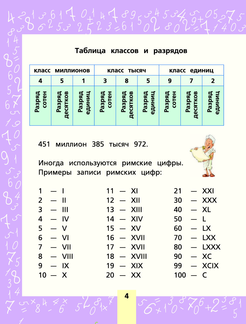 Таблицы для начальной школы