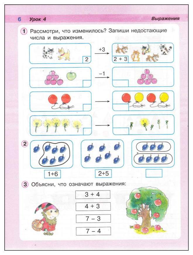 Пр 1 класс. Первый класс математика по Петерсон. Математика по Петерсон 1 класс. Математика по петерсону 1 класс. Урок 4 выражения 1 класс Петерсон.