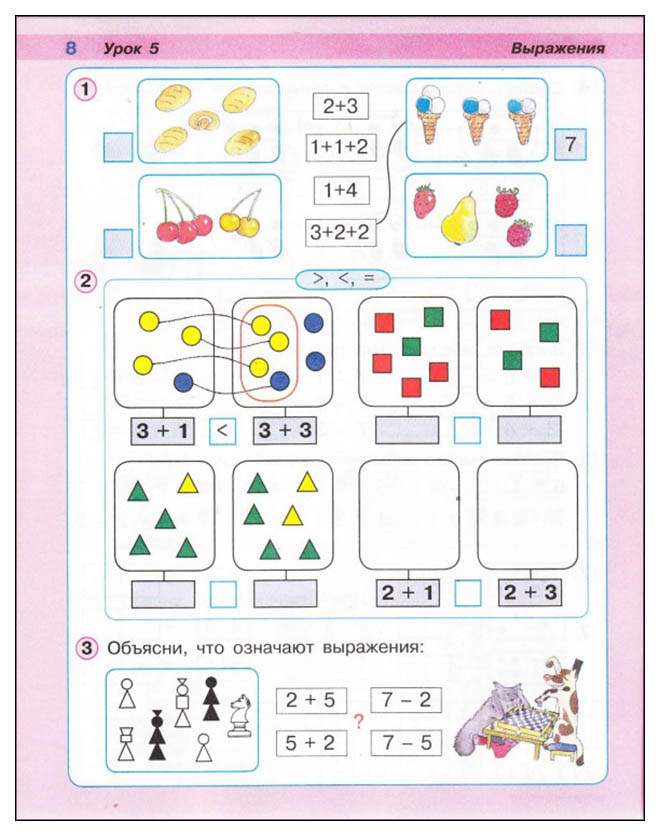 2 класс математика петерсон презентация