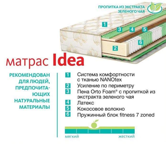 матрас аскона формула 160х200