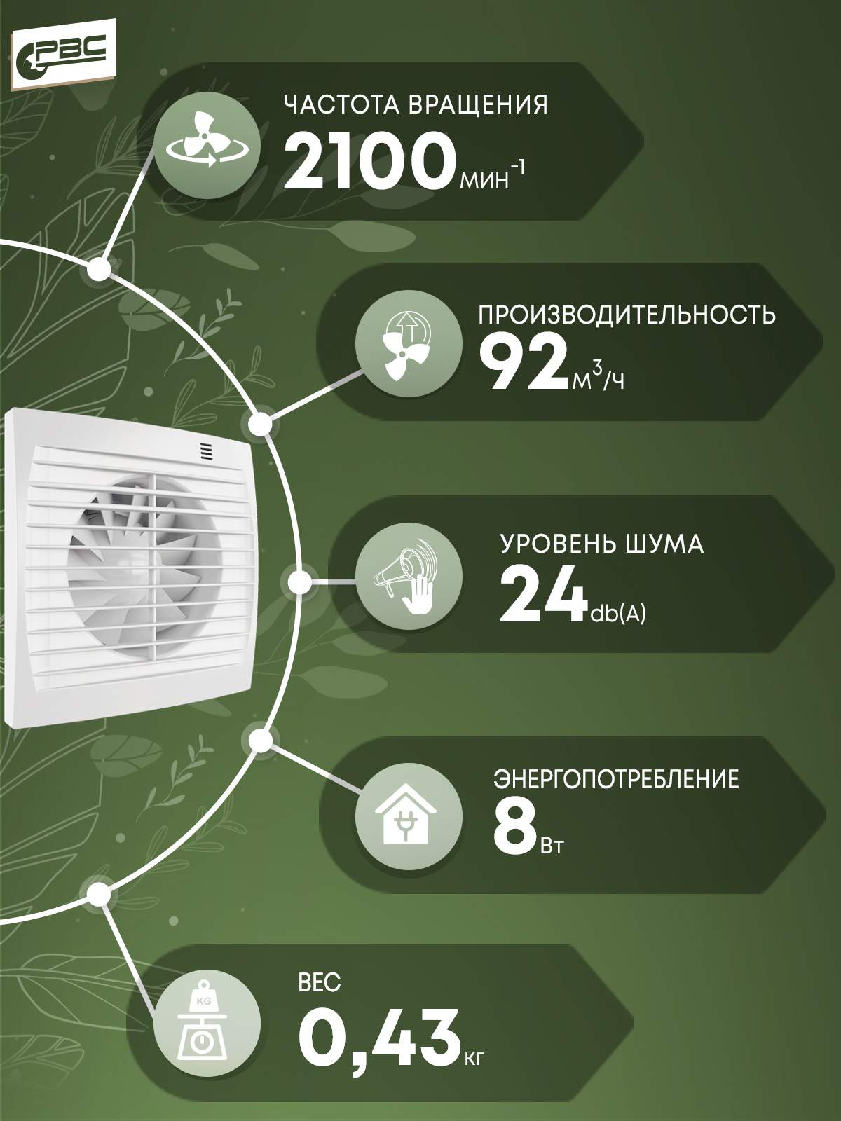 Вентилятор вытяжной бесшумный с обратным клапаном РВС Лира 100 8 Вт 24 ...