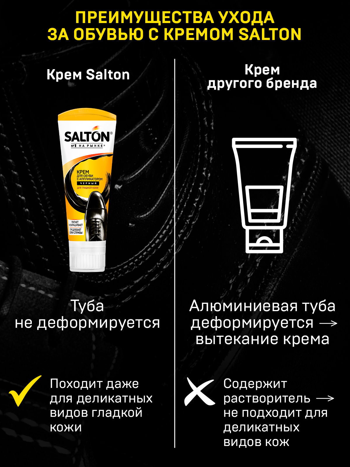 Крем для обуви SALTON с норковым маслом с апликатором черный 75 мл (набор из 2 штук)