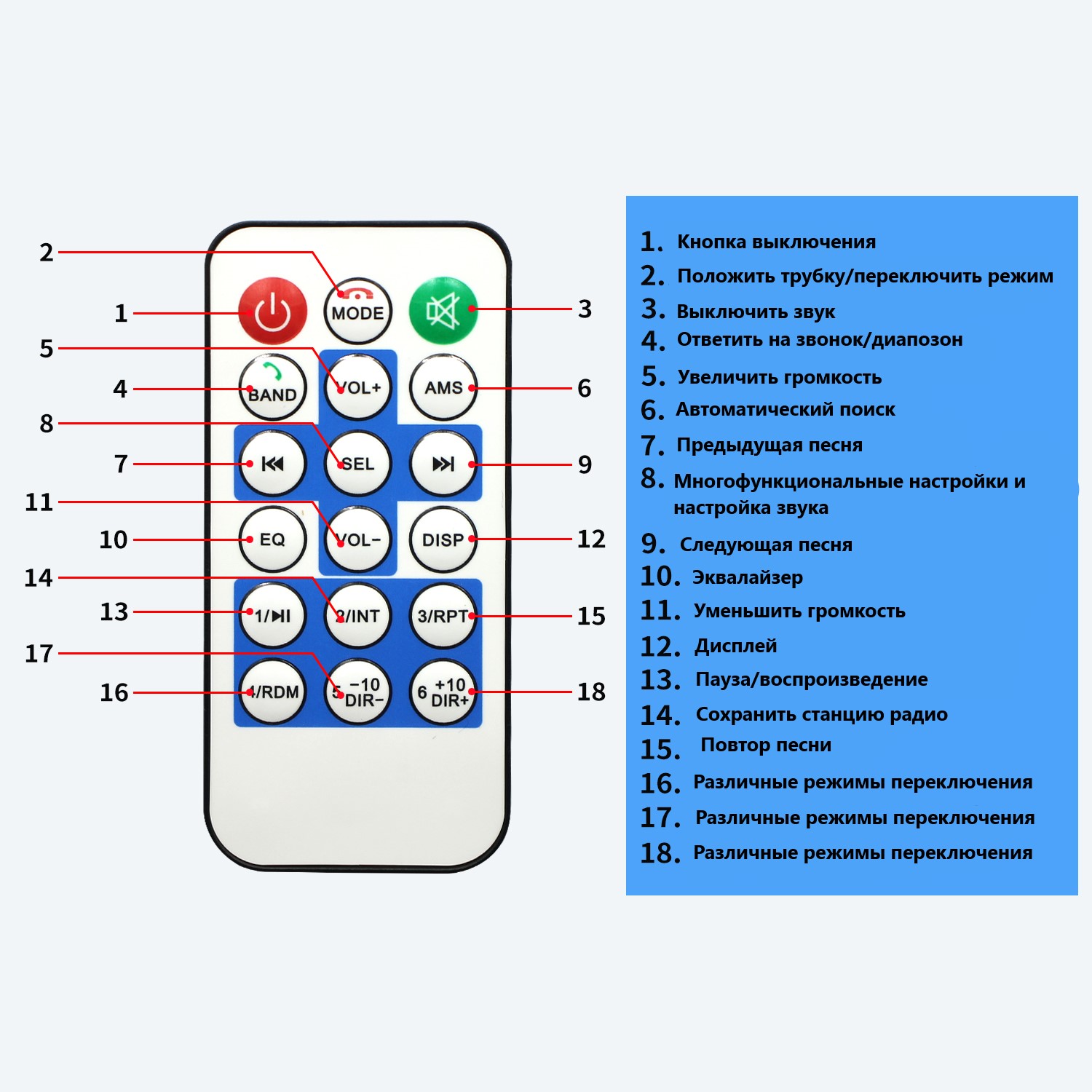 Автомобильная магнитола Shengpingtong technology 2488999777280,  автомагнитола с блютуз - отзывы покупателей на Мегамаркет