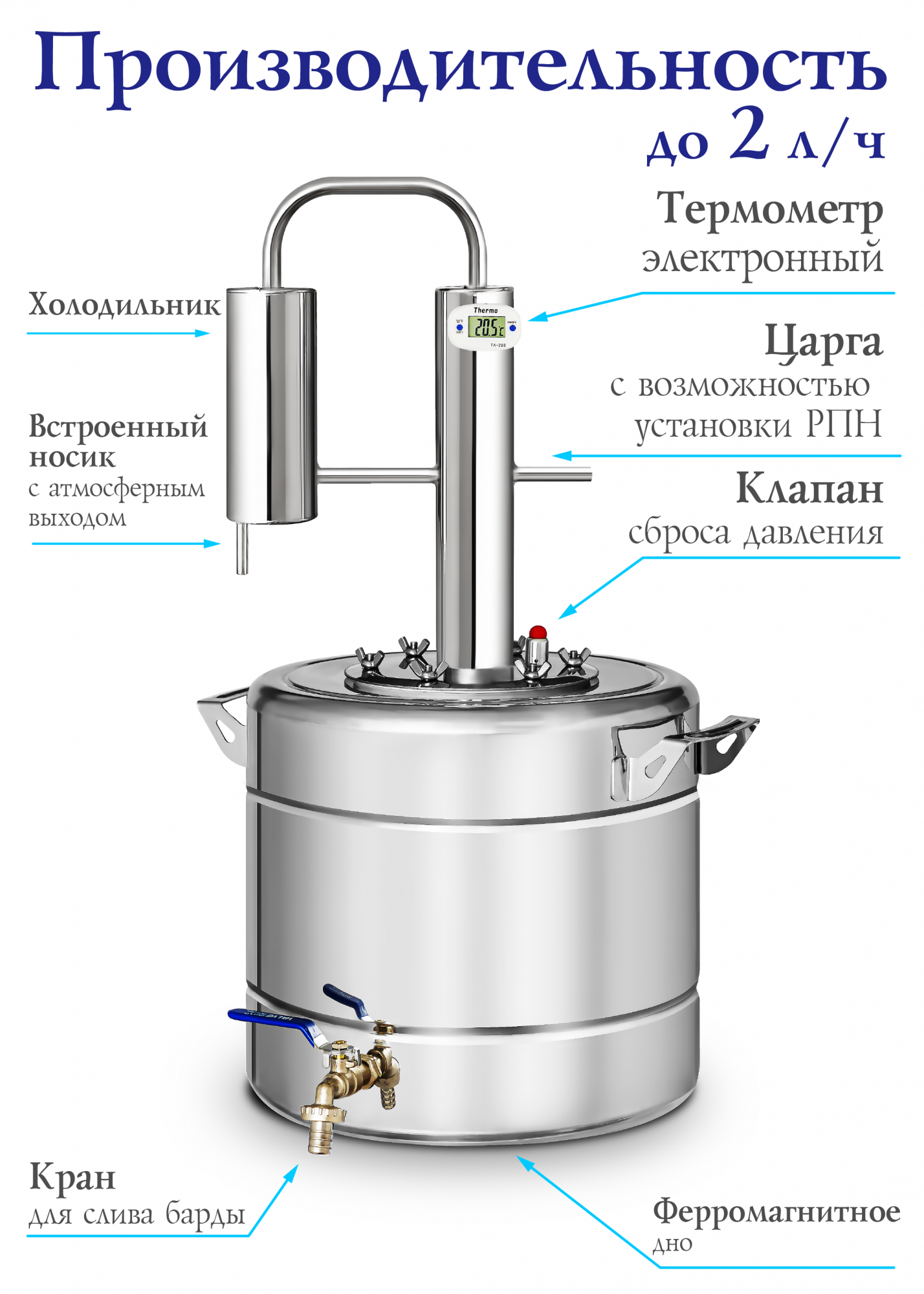 Схема подключения воды к самогонному аппарату