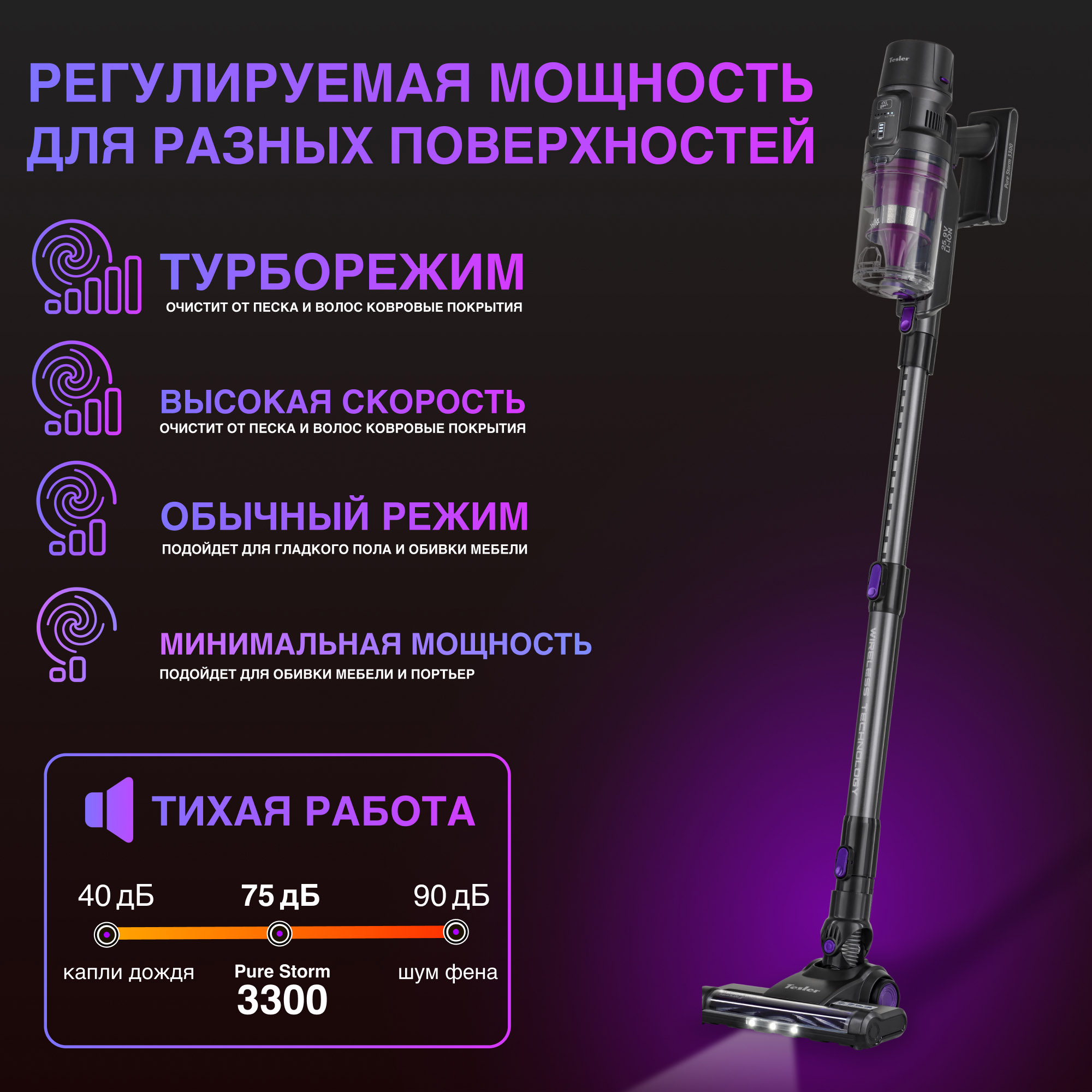 Tesler pure storm 3300. Tesler Pure Storm 5000 купить.