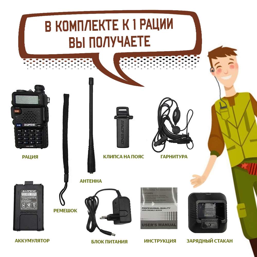 Портативная рация Baofeng UV-5R (8W) черная, 2 шт - отзывы покупателей на  Мегамаркет | 600006940920