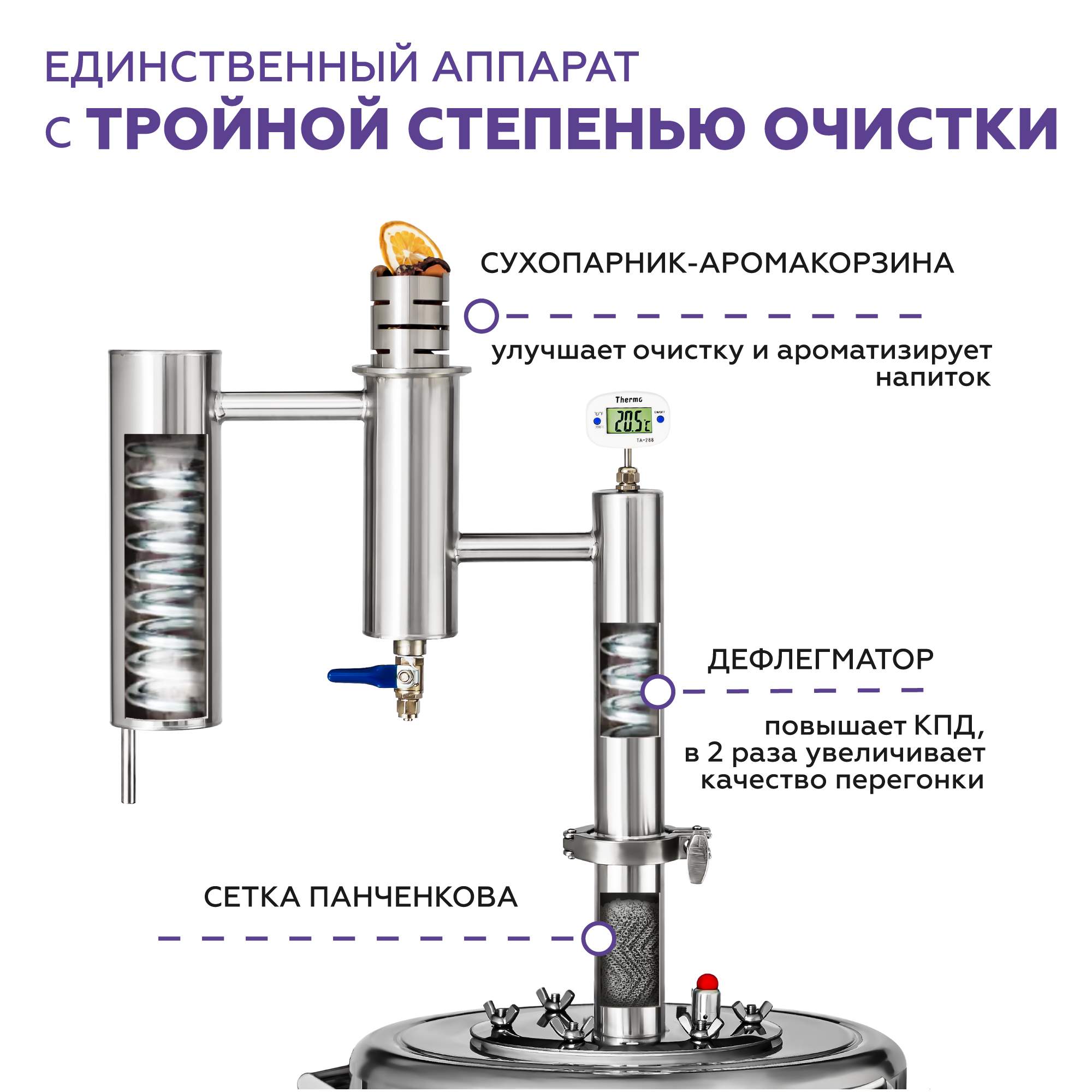 Самогонный аппарат «Народный New» 30 литров с ТЭНом - купить в Москве, цены  на Мегамаркет | 600005102732