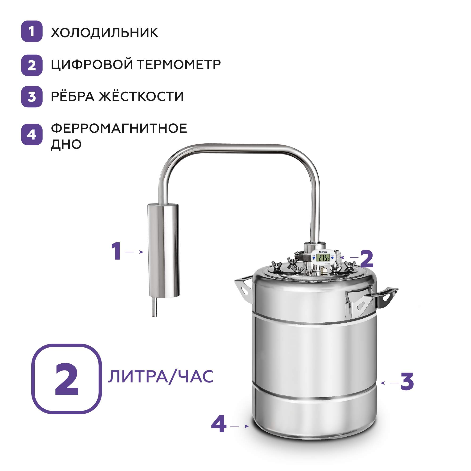 Мини самогонные аппараты