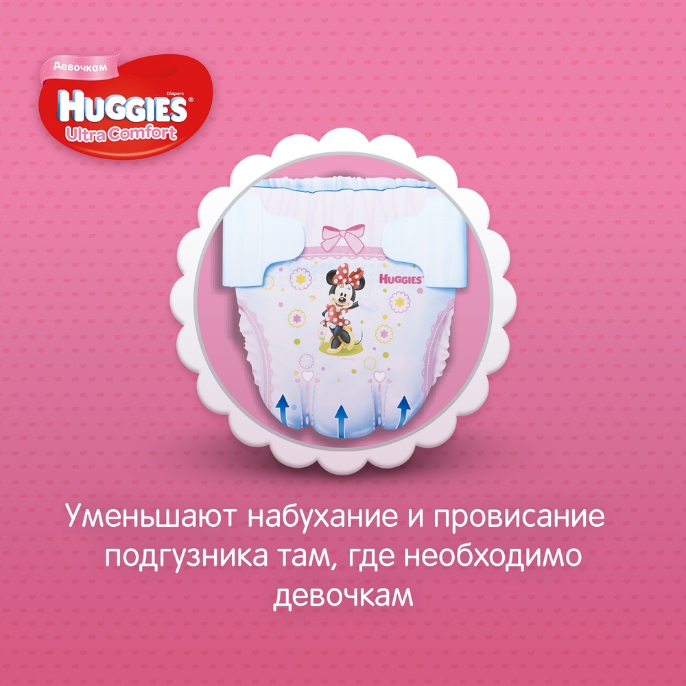 Подгузники Huggies Ultra Comfort для девочек 3 (5-9 кг), 94 шт.