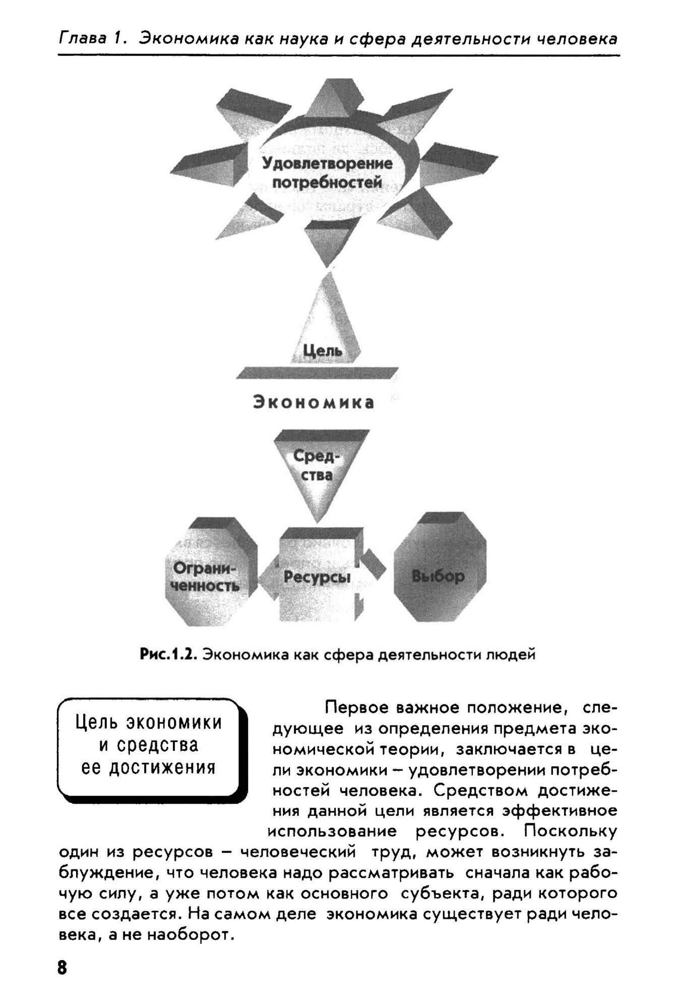 Учебник Экономика. для 10-11 классов – характеристики на Мегамаркет