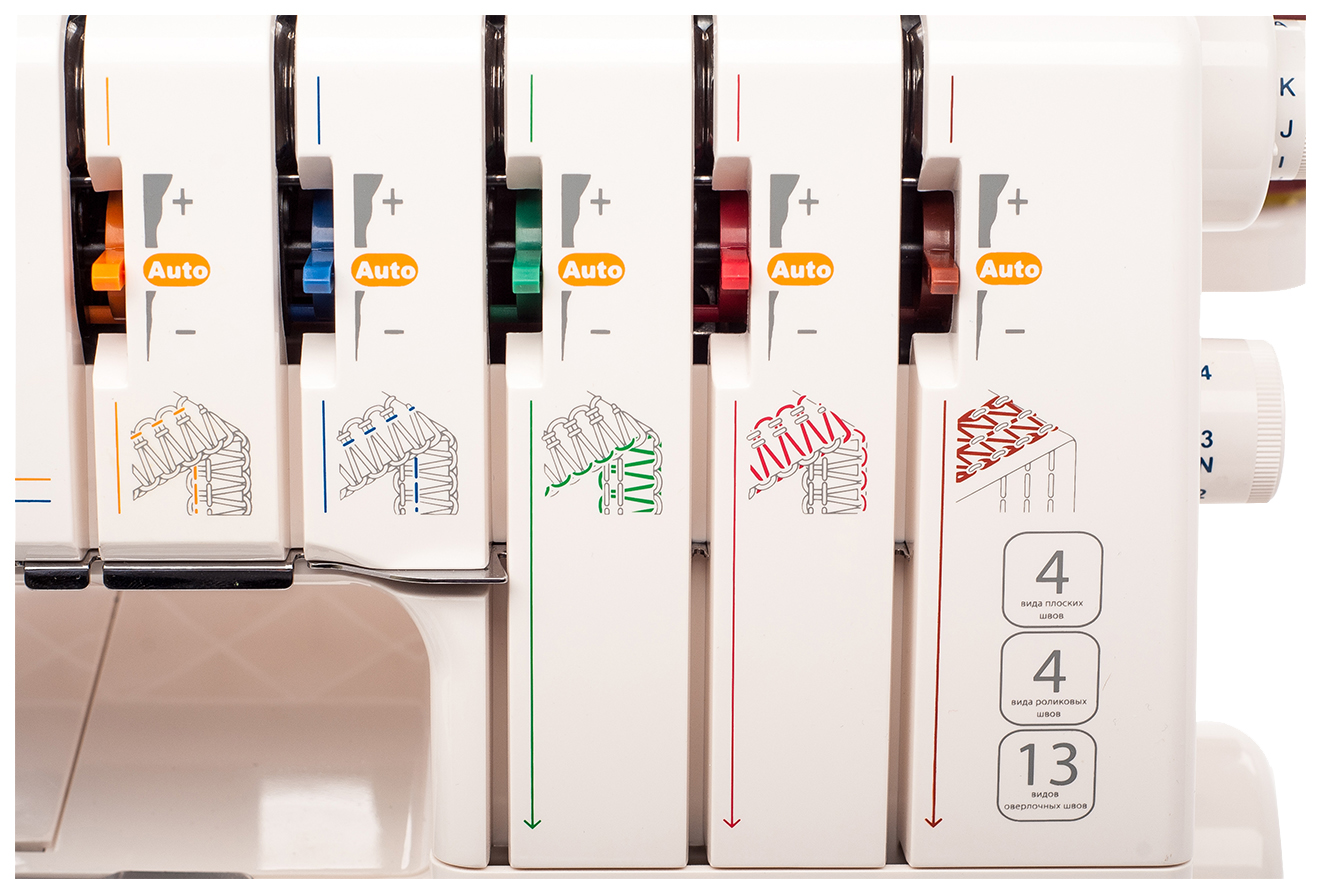 Коверлок Какой Лучше Купить Для Дома
