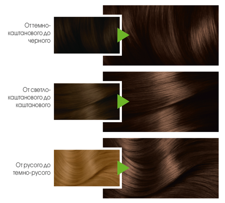Краска для волос Garnier Color Naturals 4 1/2 Горький шоколад