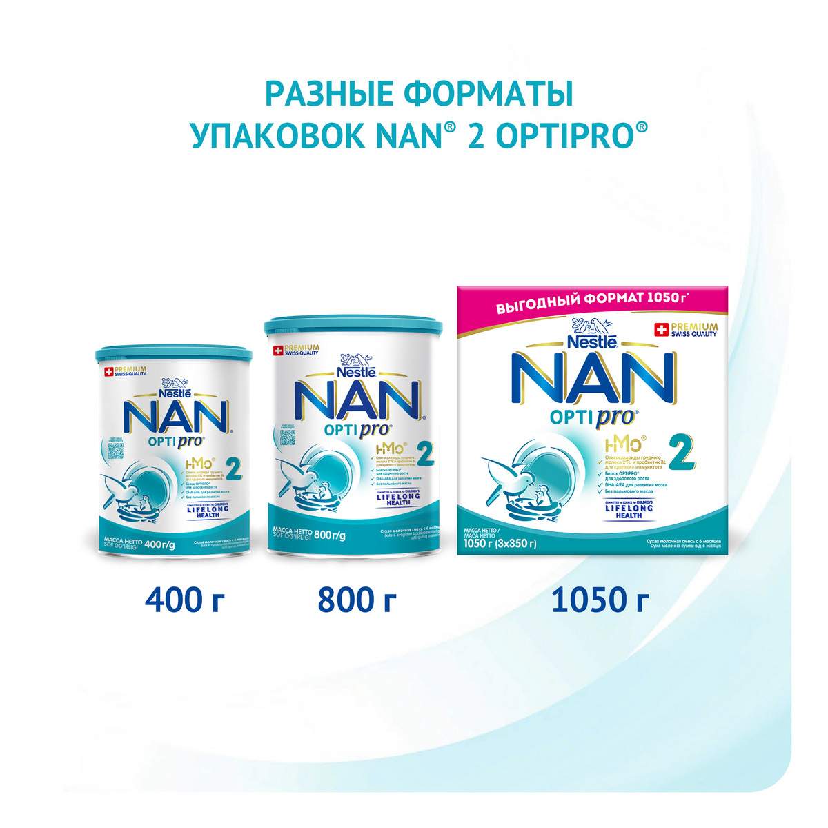 Отзывы о молочная смесь NAN Optipro 2 от 6 до 12 мес. 400 г - отзывы  покупателей на Мегамаркет | детские смеси 2 (от 6 до 12 мес) - 100000587024