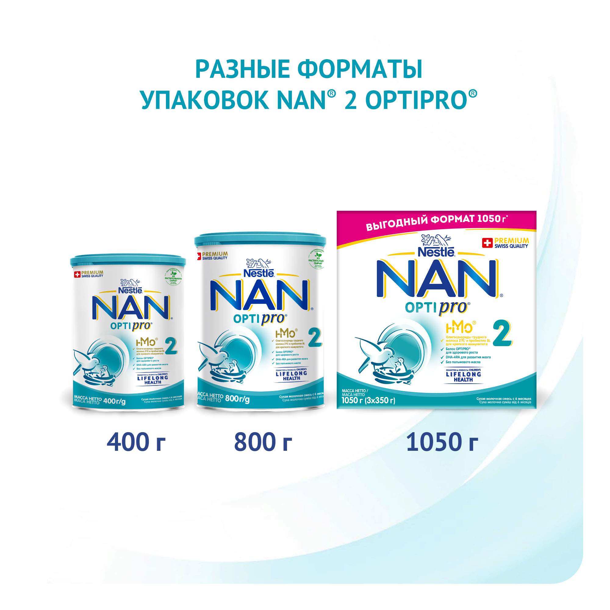 Молочная смесь NAN Optipro 2 от 6 до 12 мес. 400 г - купить в Pokupalkin,  цена на Мегамаркет