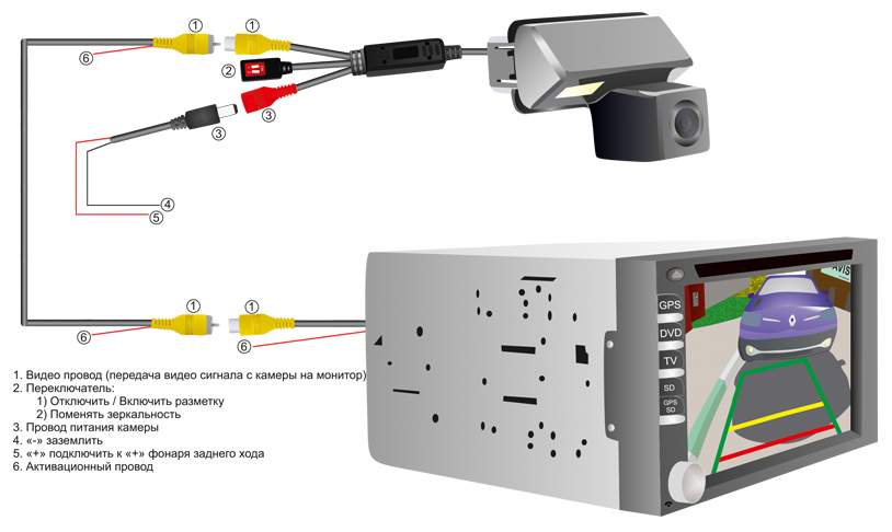 Схема подключения видеокамеры автомобильной