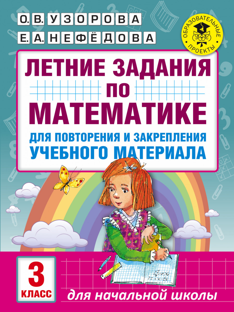 Мастер-классы по математике – Корпорации Российский учебник (издательство Дрофа – Вентана)