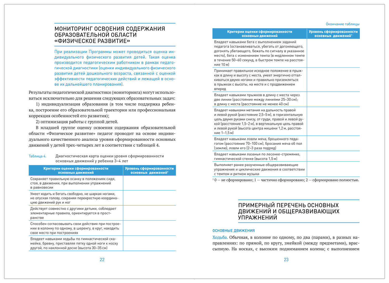 С ю федорова примерные планы физкультурных занятий