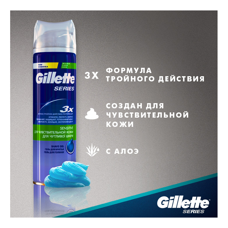 Гель для бритья blue чистое бритье 200мл gillette