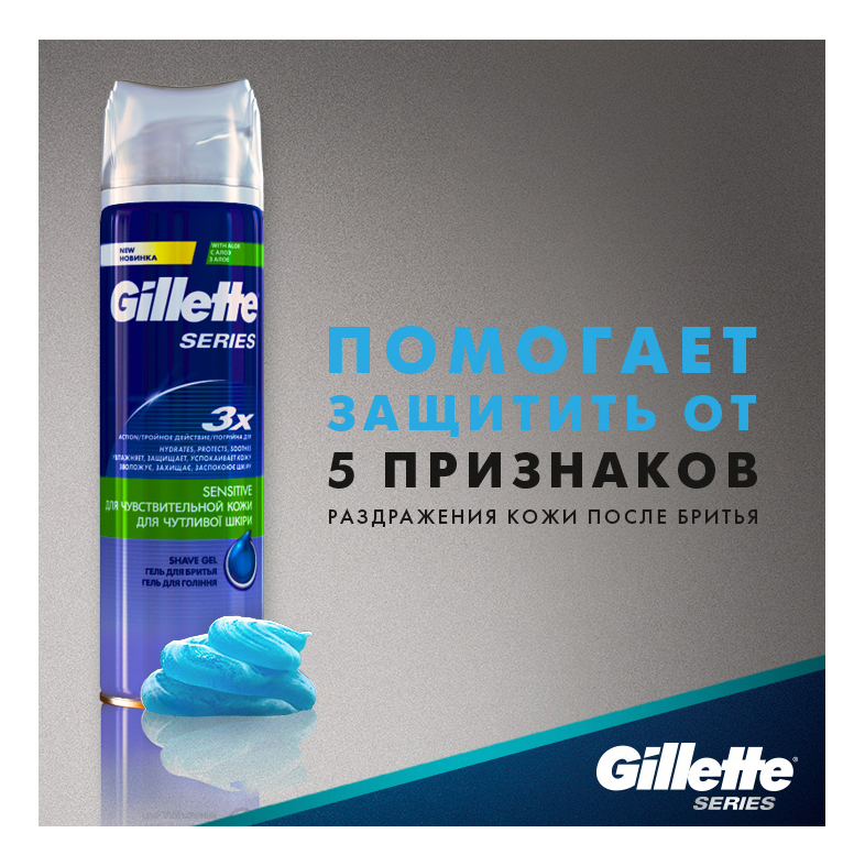 Как пользоваться гелем для бритья gillette