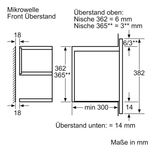 Siemens cm636gbw1 духовой шкаф