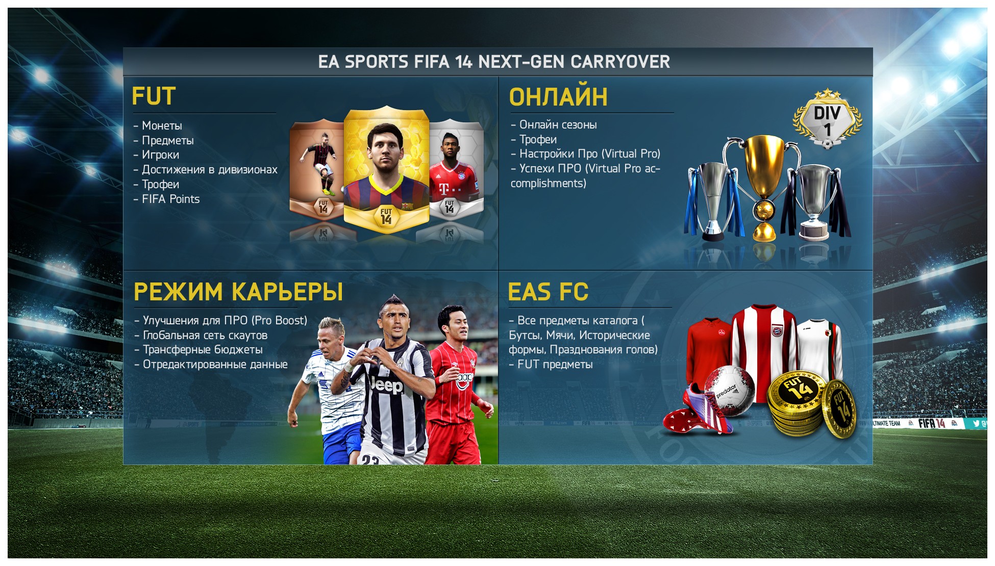 Игра FIFA 14 для PlayStation 4 - отзывы покупателей на маркетплейсе  Мегамаркет | Артикул: 100000036546