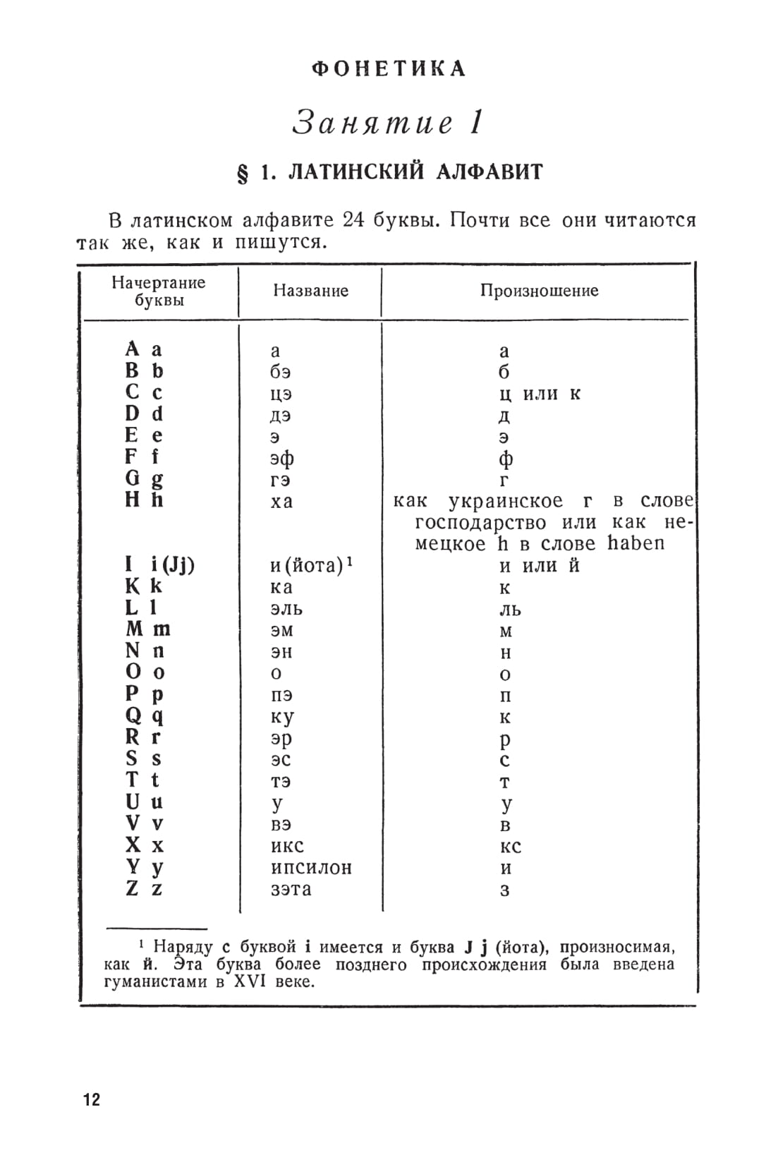 Латинский Язык для Медиков. Учебник для СПО – купить в Москве, цены в  интернет-магазинах на Мегамаркет