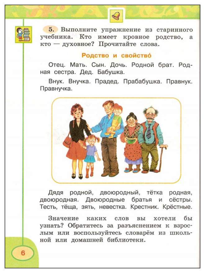 Умк перспектива 2 класс русский язык учебник. Кровное родство и духовное родство. Кто имеет Кровное родство а кто духовное выполните упражнение. Из старинного учебника кто имеет Кровное родство духовное выполните. Выполнить в учебнике.