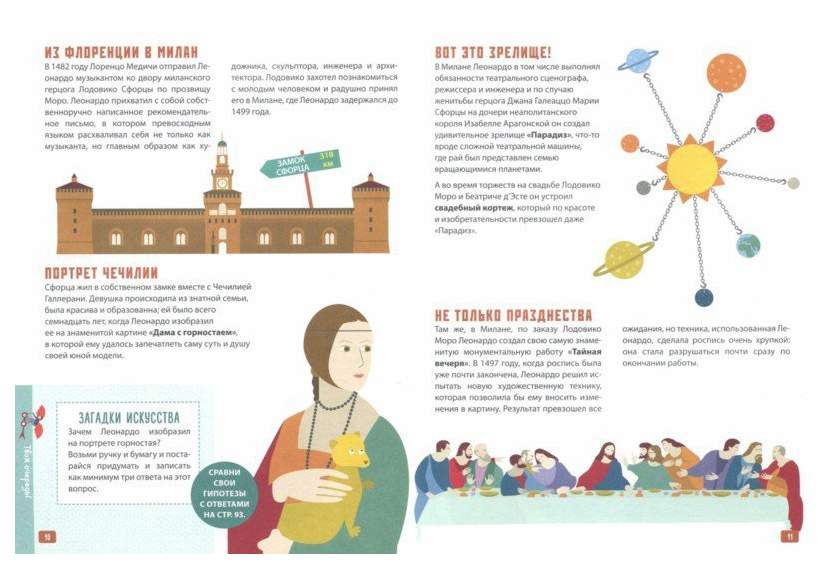 Леонардо как работает в праздники. Думай как леонардо. думай как леонардо книга.
