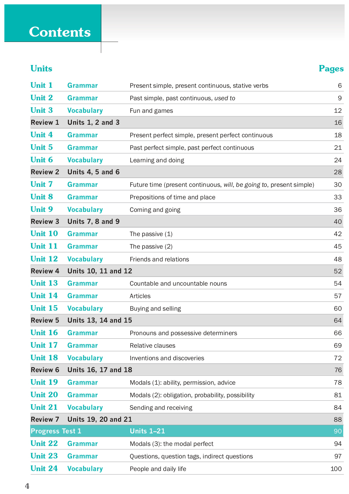 Grammar and vocabulary b 1. Destination b1 answer Key. Macmillan destination b1. Destination учебник. Destination b1 ответы.