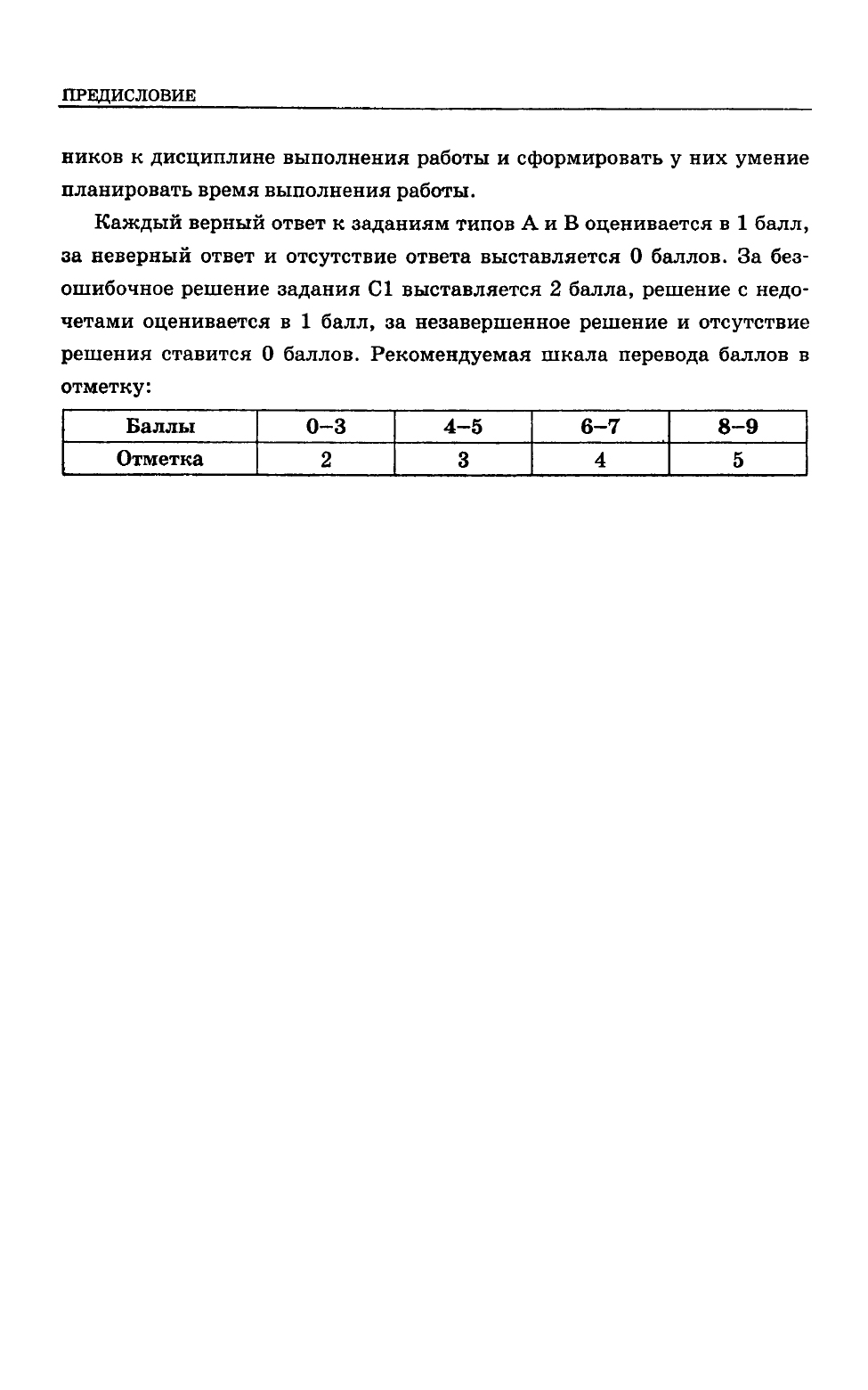 Тесты по алгебре 7 класс к учебнику Макарычева 7-е издание - купить  справочника и сборника задач в интернет-магазинах, цены на Мегамаркет |  3295486