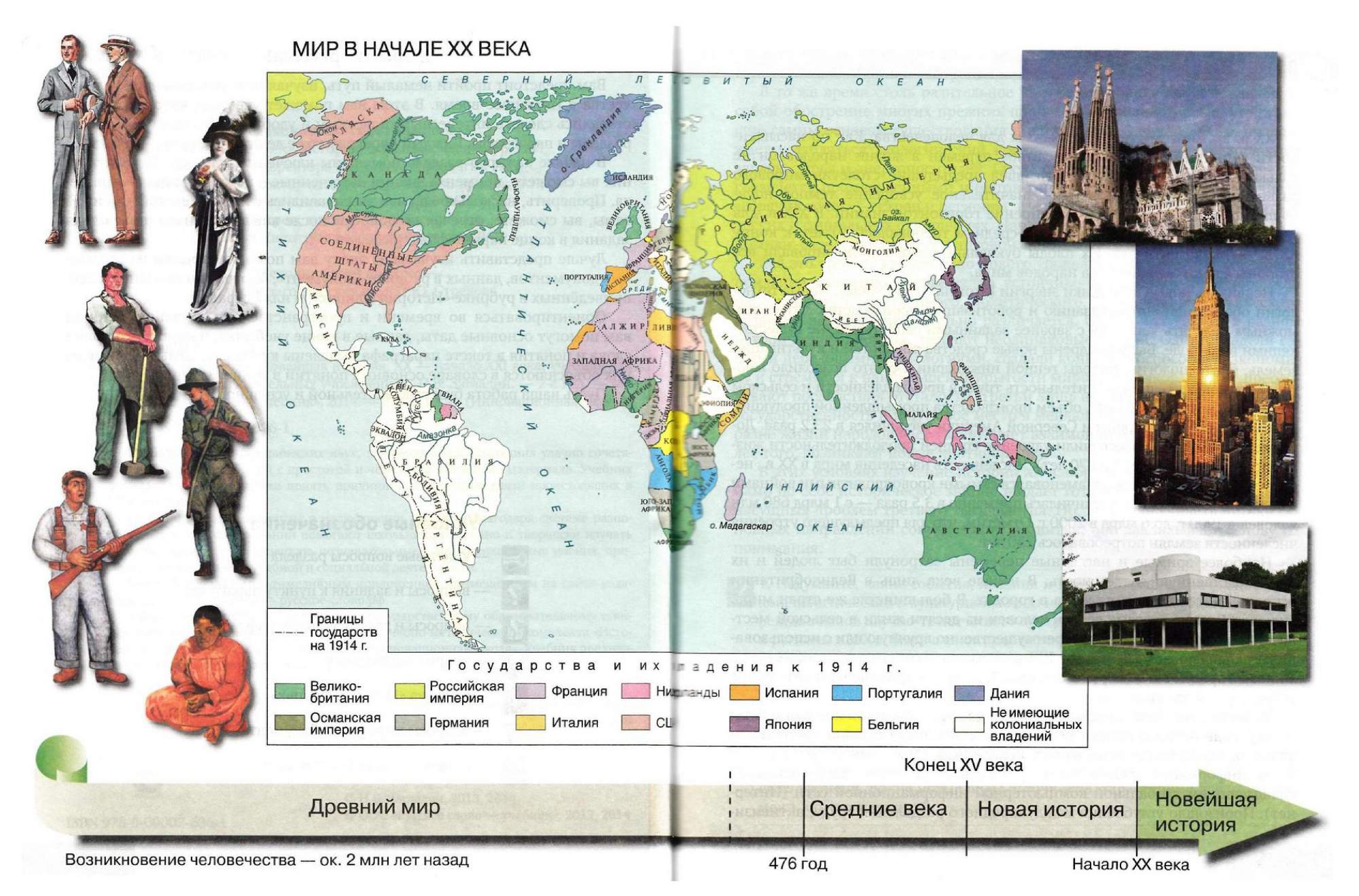 Карта всеобщий мир. Всеобщая история новейшая история 9 класс. Всеобщая история 10 класс.