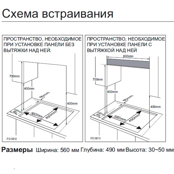 Ремонт индукционных плит в р-не Бескудниковский или рядом