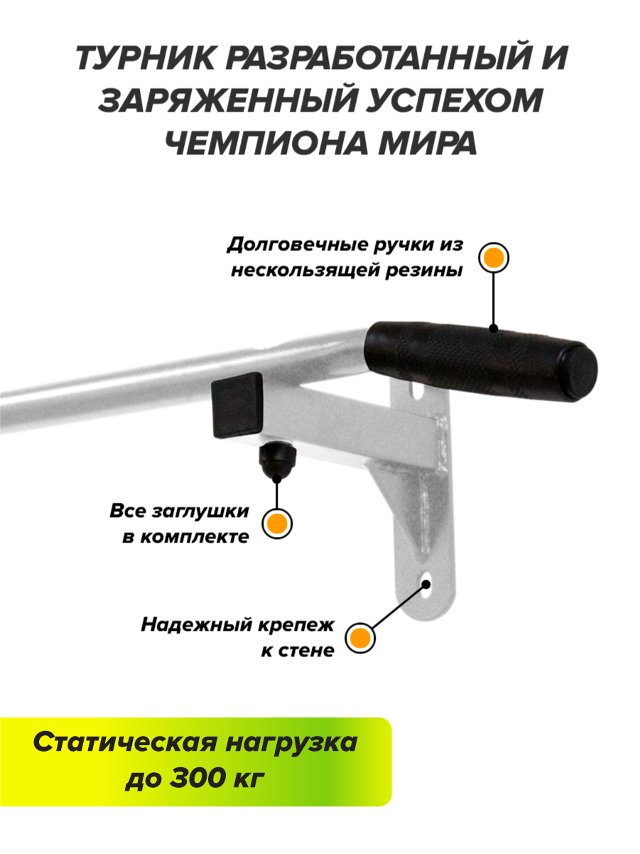 Турник настенный Absolute Champion HIT белый с черными ручками - отзывы  покупателей на Мегамаркет | 600006331339