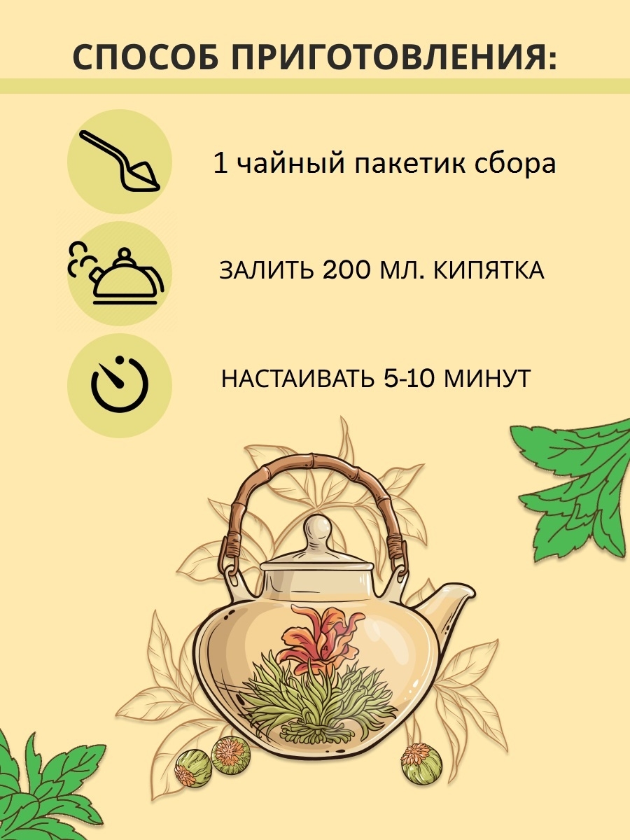 Купить чай травяной Чаи Кавказа 