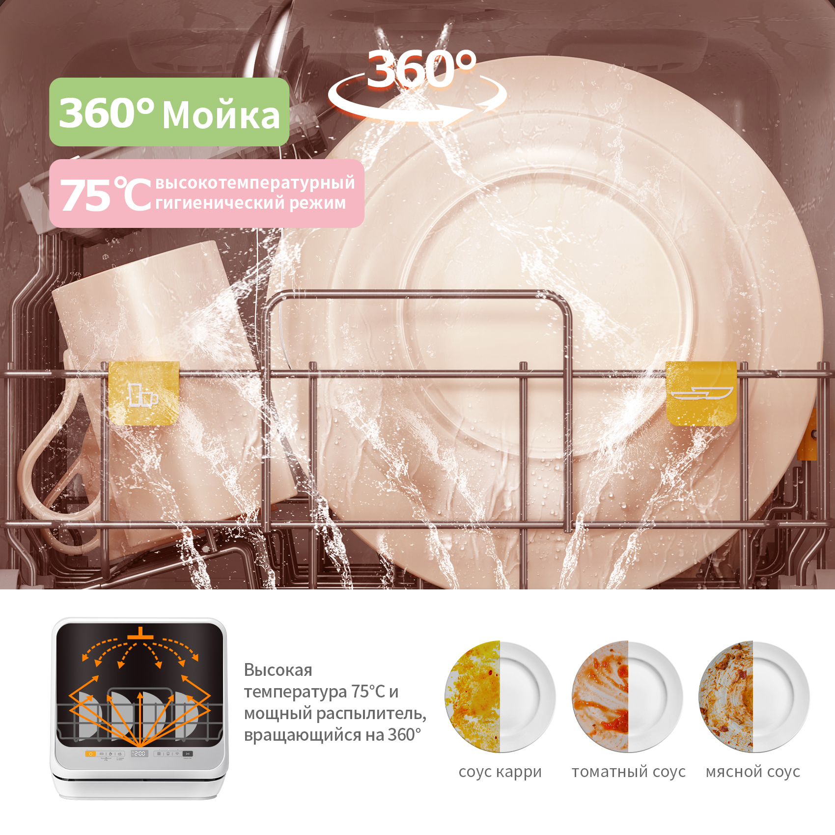 Посудомоечная Машина Comfee Cdwc550w Белый Купить