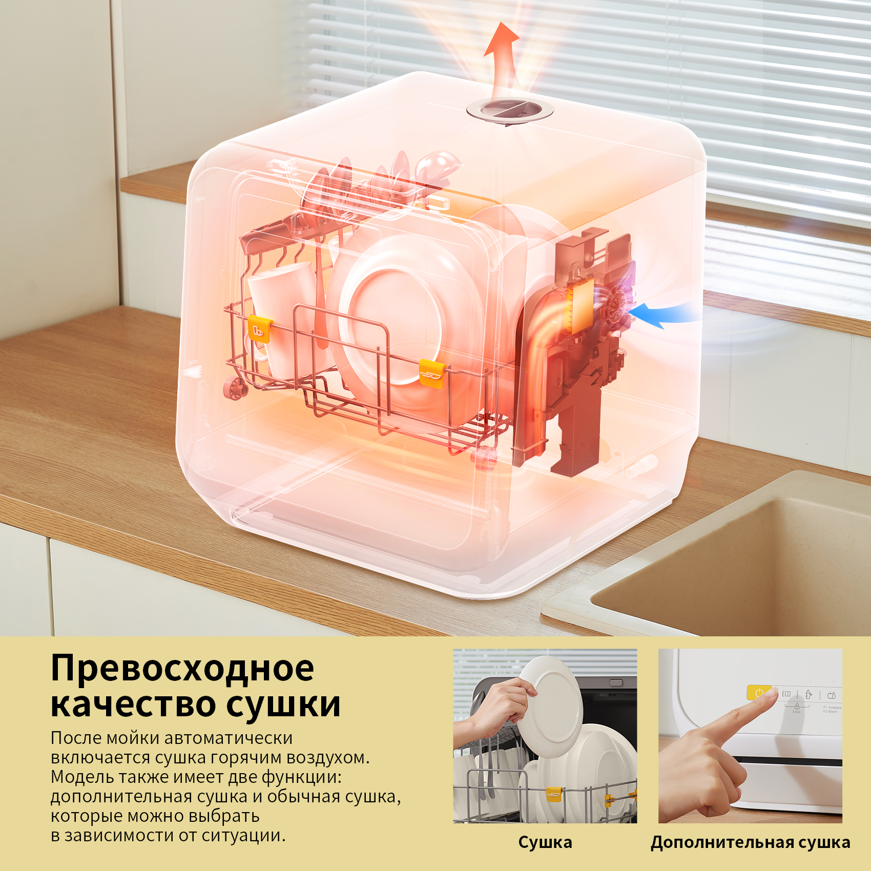 Посудомоечная Машина Comfee Cdwc550w Белый Купить