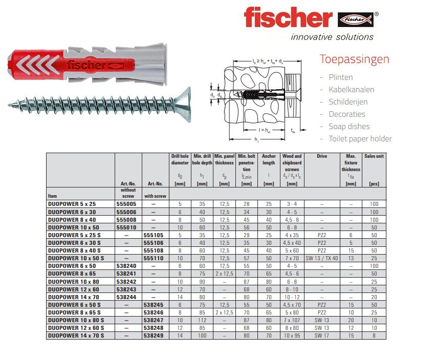 Fischer Duopower 10 Купить В Москве