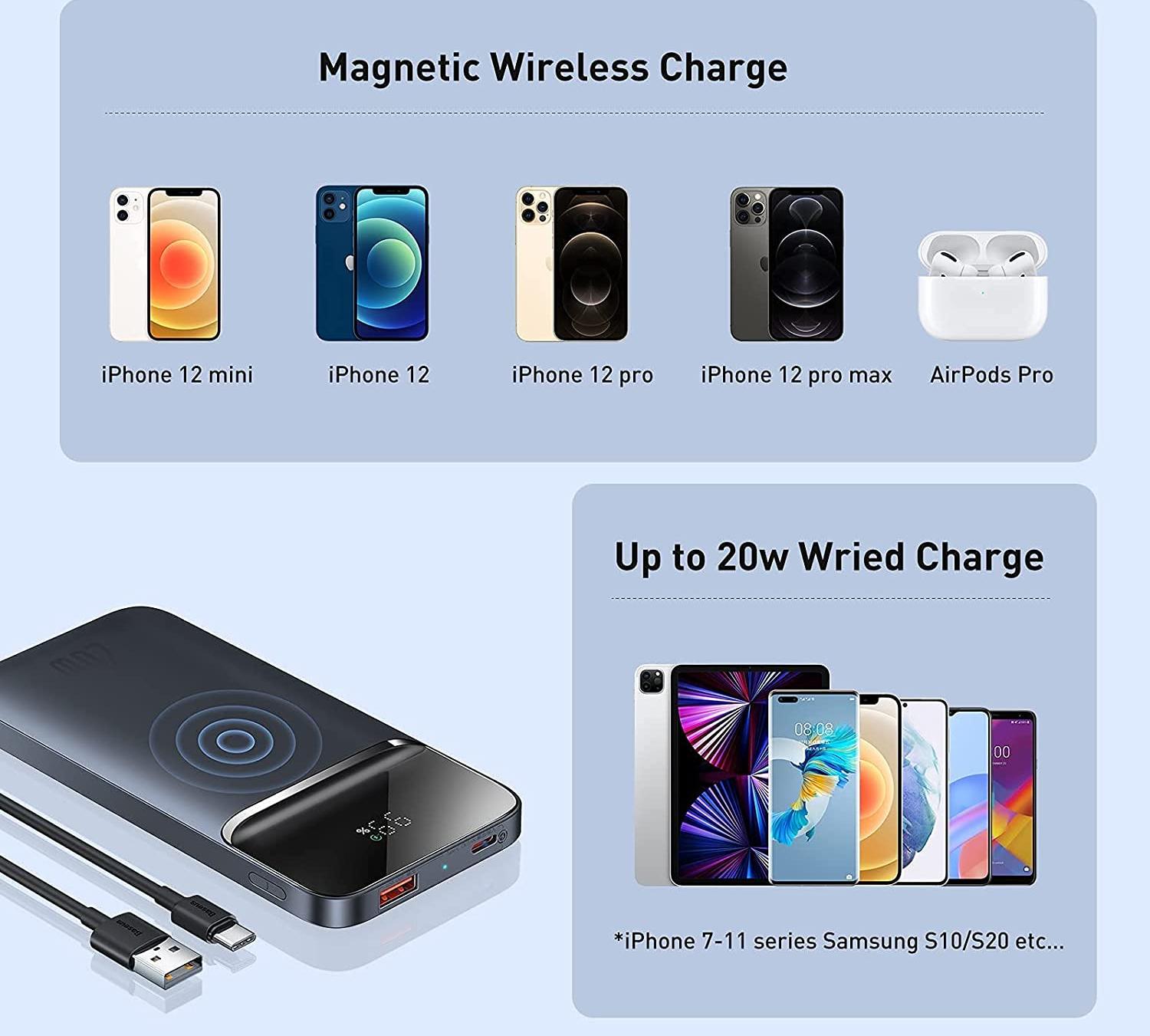 Внешний аккумулятор Baseus Magnetic Wireless Charging 10000mAh PPMT-03  (Blue) – отзывы покупателей на маркетплейс Мегамаркет | Артикул:  600005103824