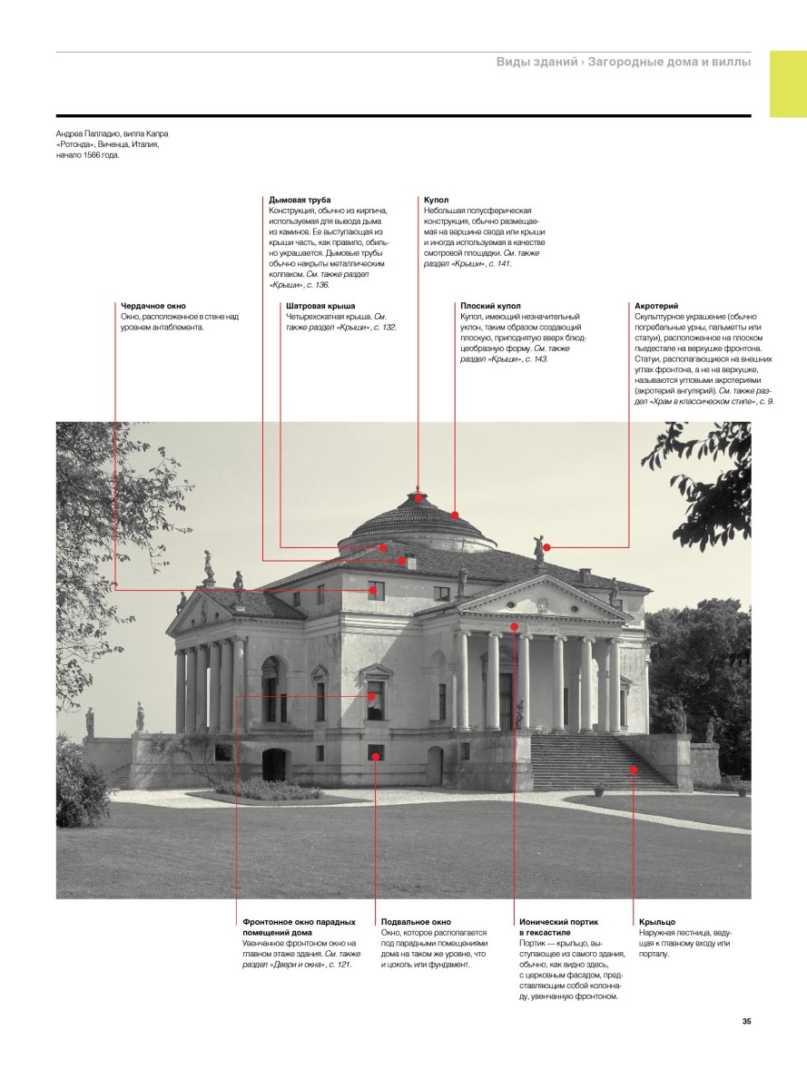Визуальный словарь архитектуры - купить искусства, моды, дизайна в  интернет-магазинах, цены на Мегамаркет | 338254