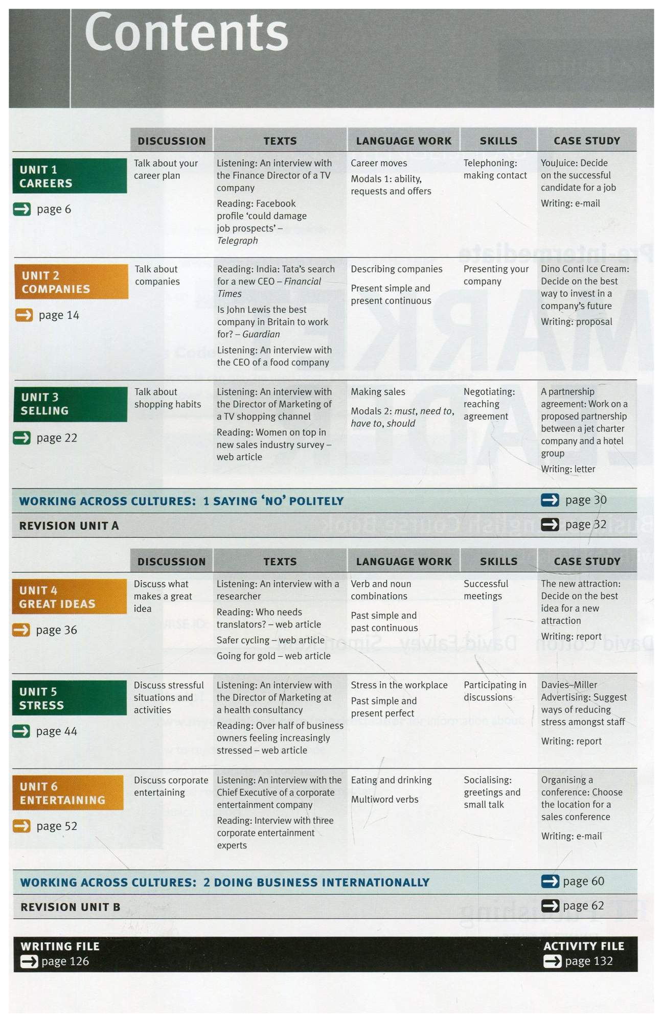 Книга Pearson «Market Leader 3rd Edition Pre-Intermediate Coursebook with  DVD-ROM and M... - купить самоучителя в интернет-магазинах, цены на  Мегамаркет | 60664400