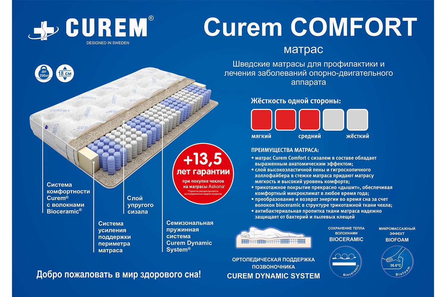 Матрас Curem 160х200