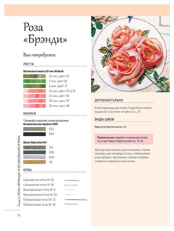 Цветы из ленты органзы: Мастер-Классы в журнале Ярмарки Мастеров